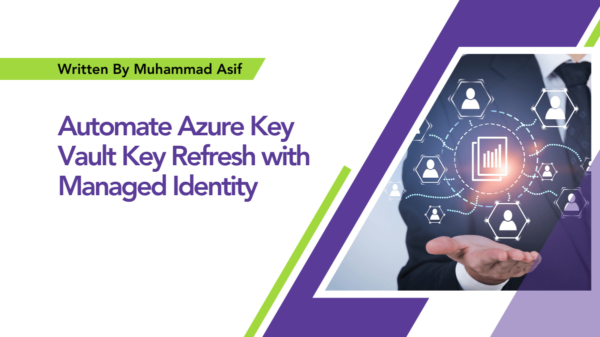 In modern software development, security practices often involve securely managing and regularly